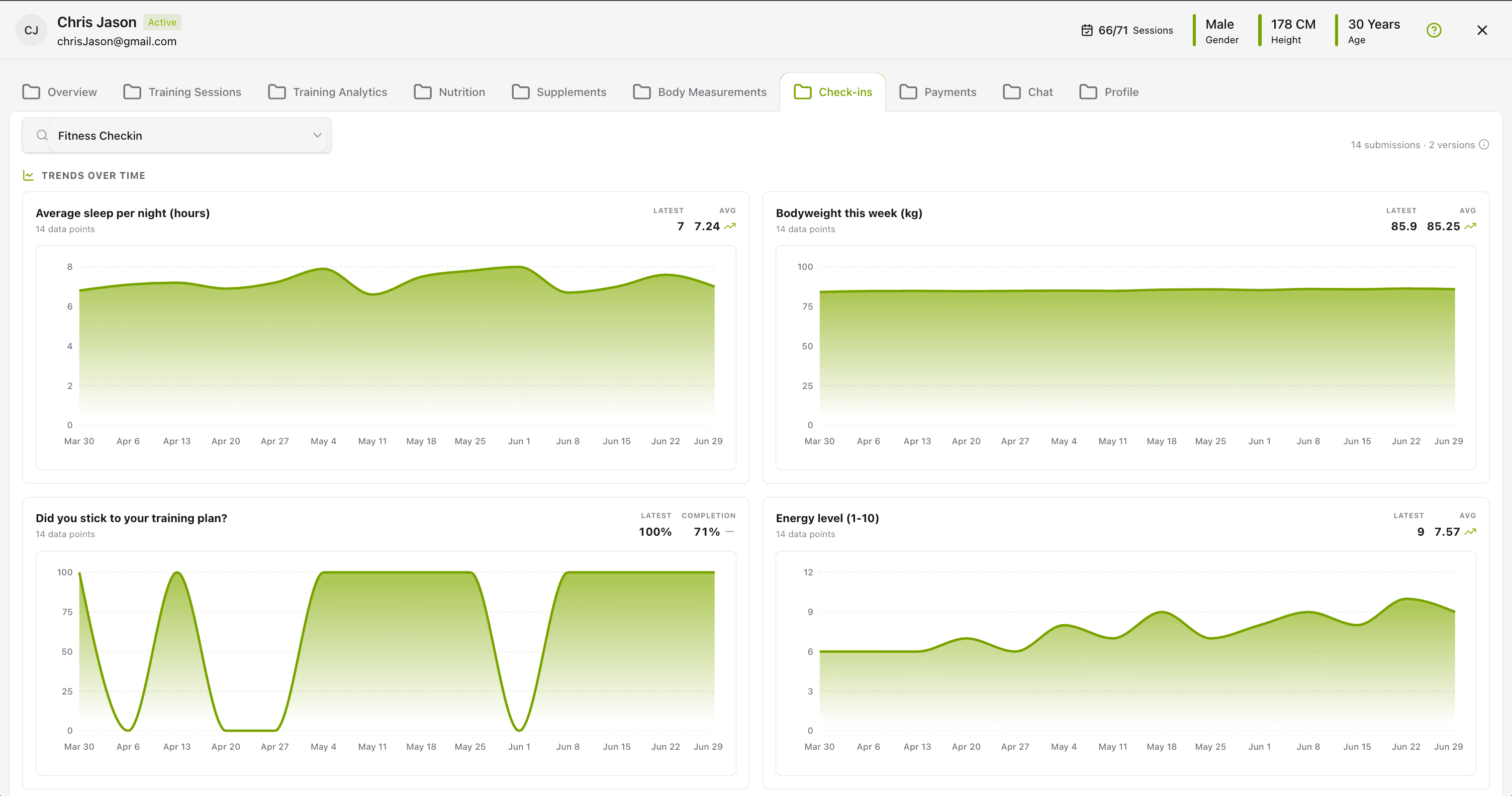 CMS: Check-in form builder — question types, per-client cadence, trends over time